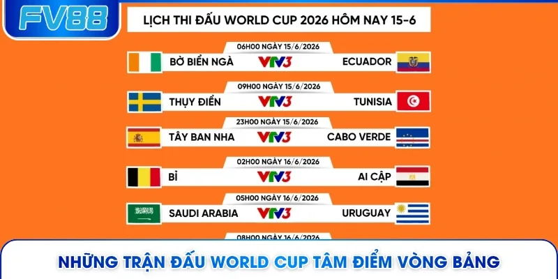 Những trận đấu World Cup tâm điểm vòng bảng