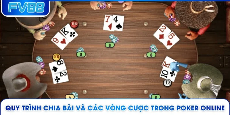 Quy trình chia bài và các vòng cược trong Poker online 